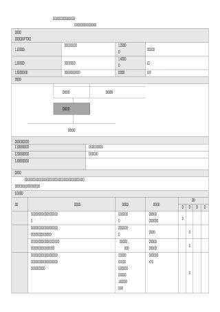 教学部游泳主管和游泳教练岗位说明书