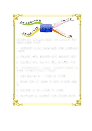 小学知识思维导图