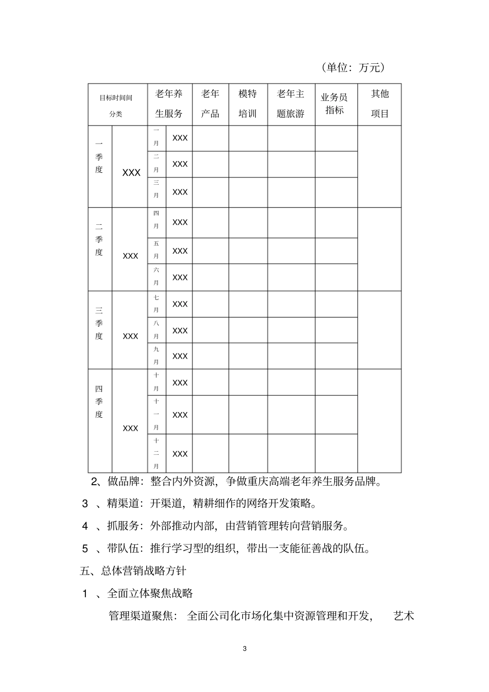 康福来德2014年工作计划_第3页