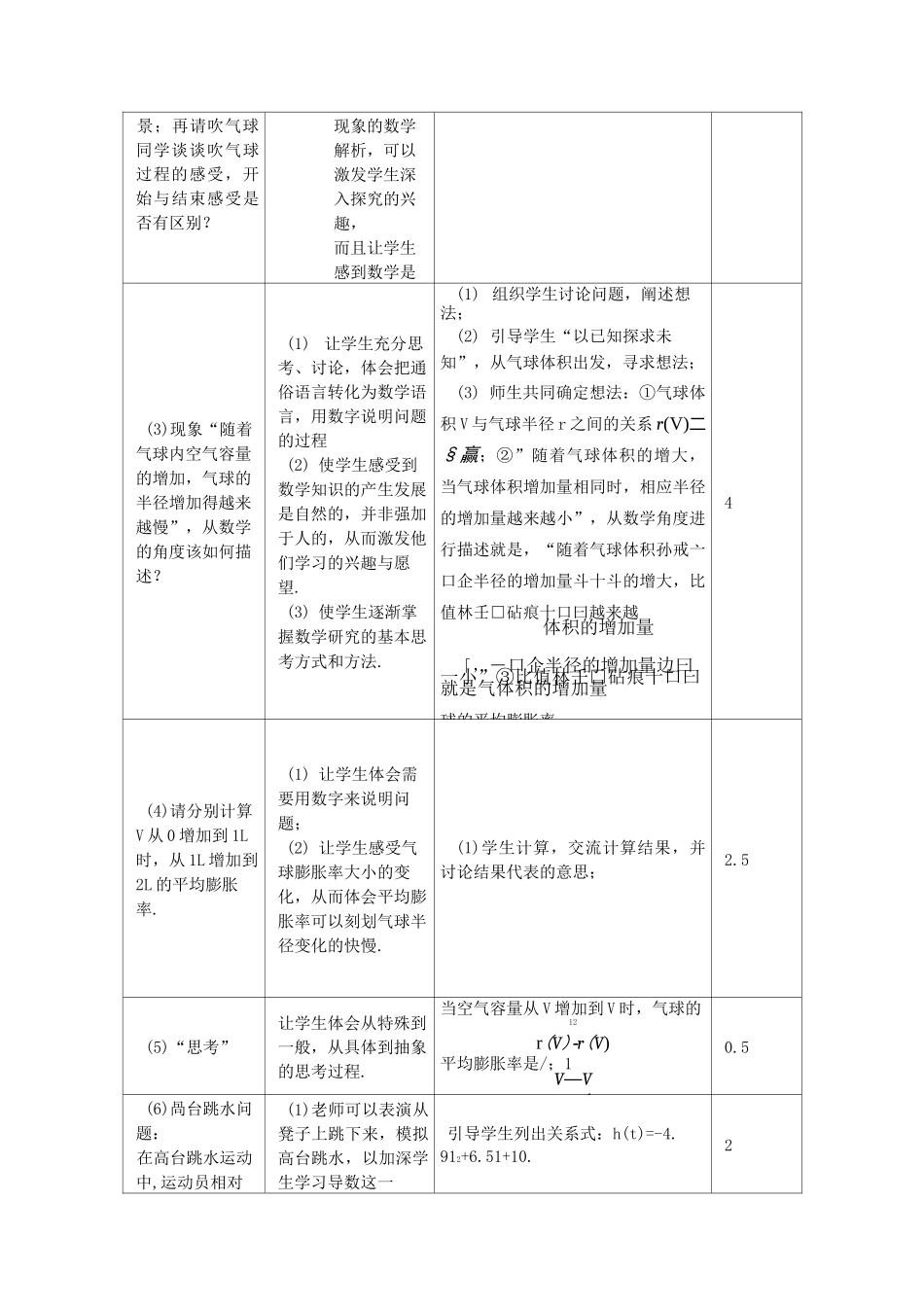 人教B版高中数学选修函数的平均变化率教案_第3页