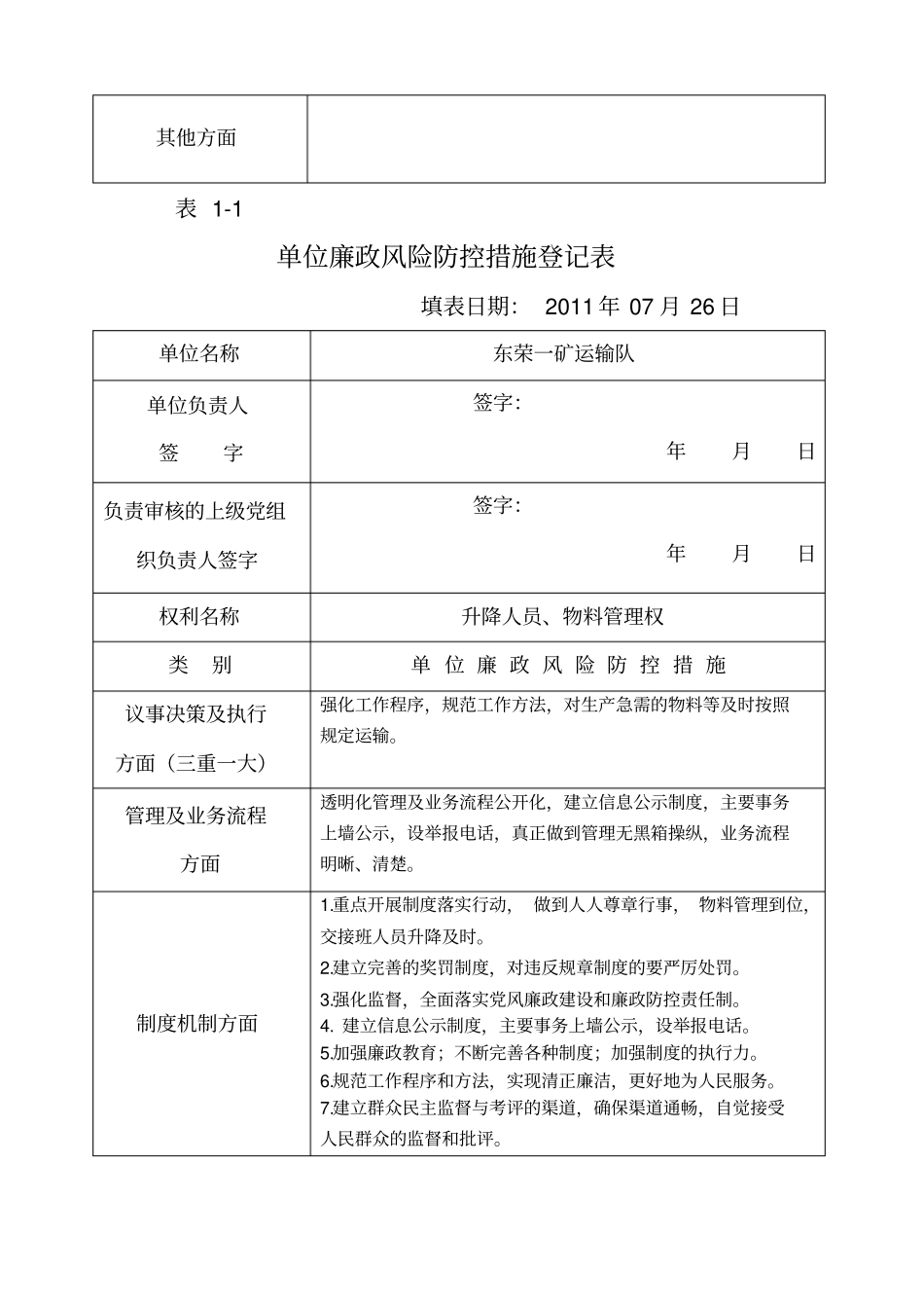 廉政风险防控机制建设防控措施阶段工作方案_第2页