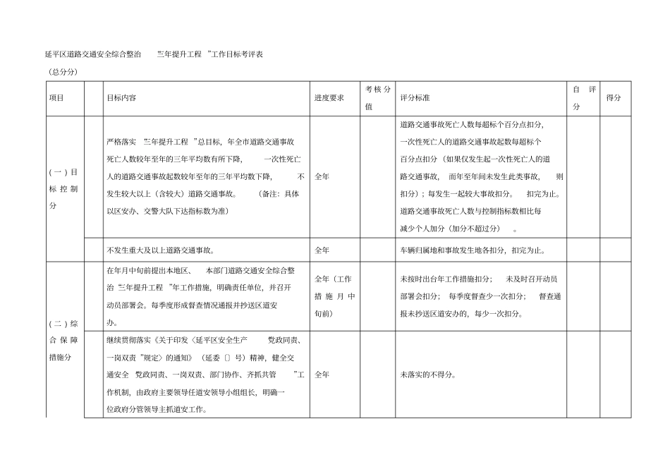 延平区道路交通安全综合整治三年提升工程2018工作目标_第1页