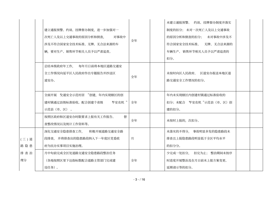延平区道路交通安全综合整治三年提升工程2018工作目标_第3页