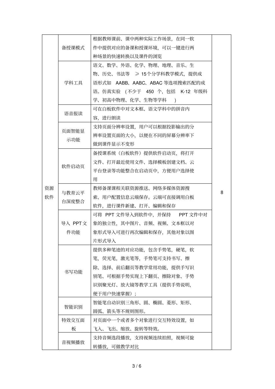 延吉教育技术装备中心多媒体激光书写屏参数_第3页