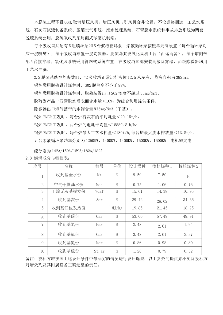 脱硫增效剂技术规范_第2页