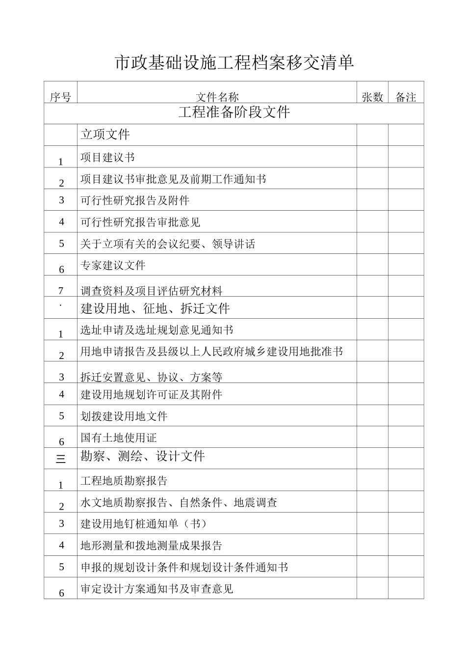 市政基础设施工程档案移交清单_第1页