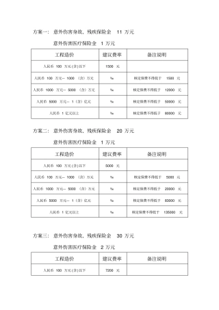 建工险保险方案及费率