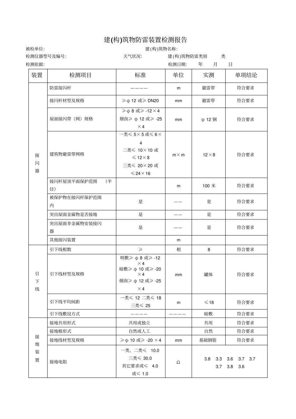 建构筑物防雷装置检测报告_第3页
