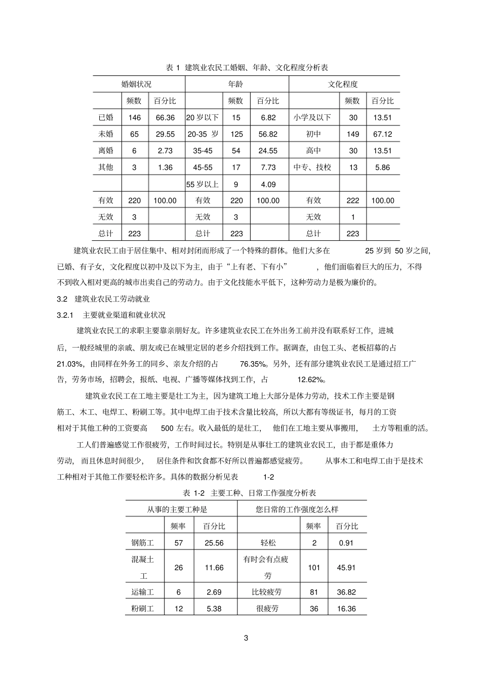 建筑业农民工生活状况调查分析_第3页