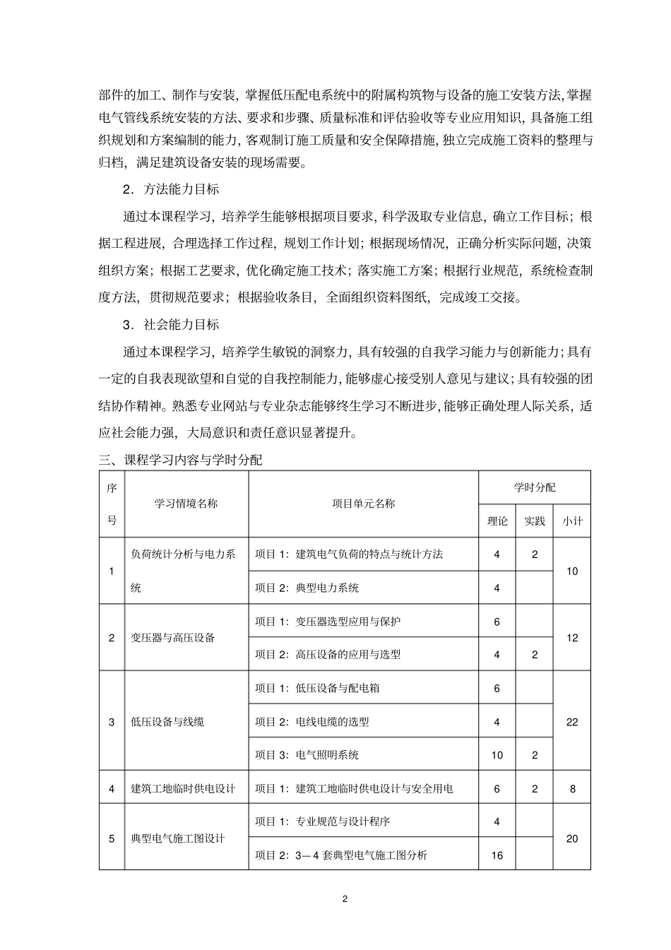建筑供配电与照明课程标准_沈永跃__第2页