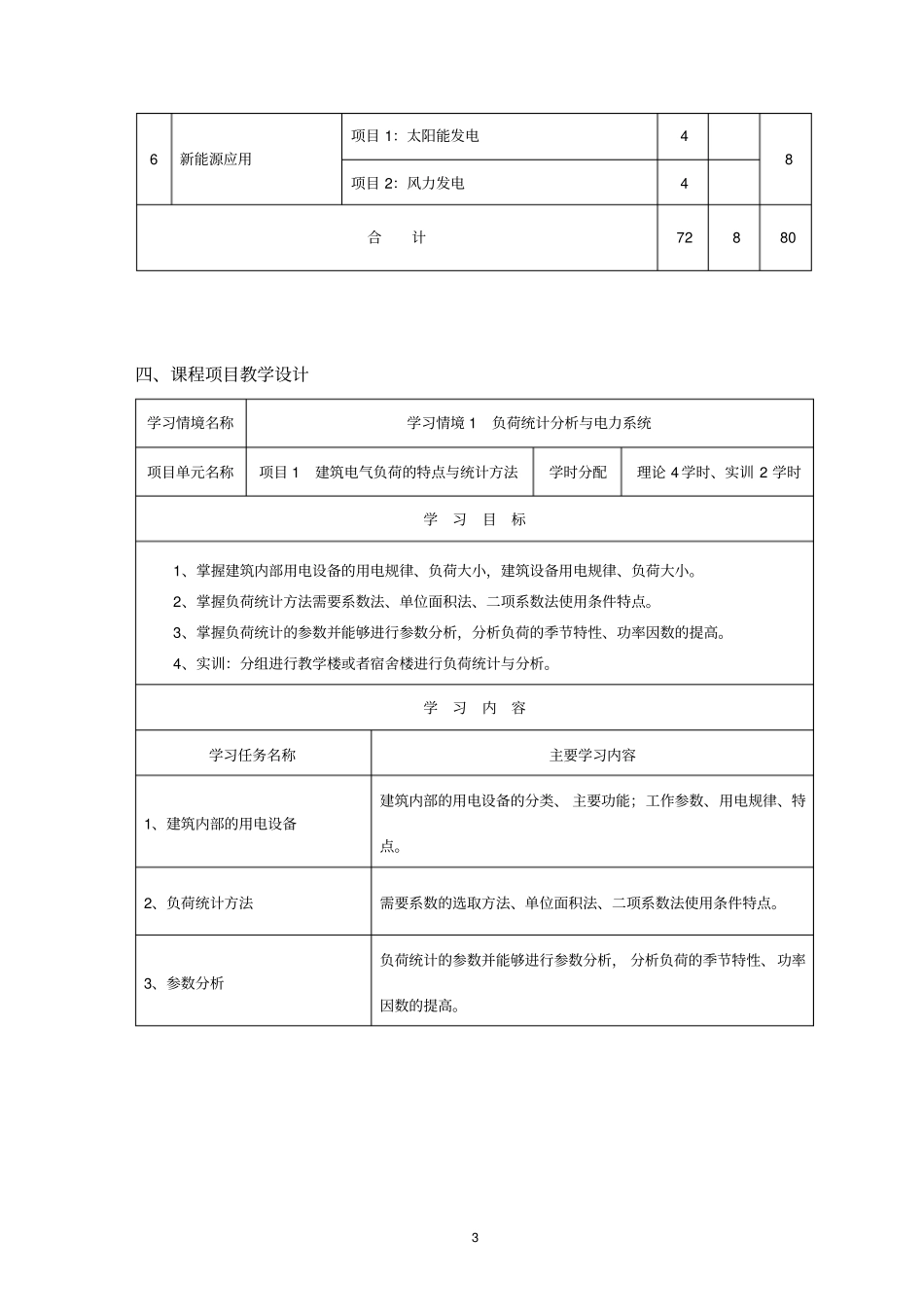 建筑供配电与照明课程标准_沈永跃__第3页