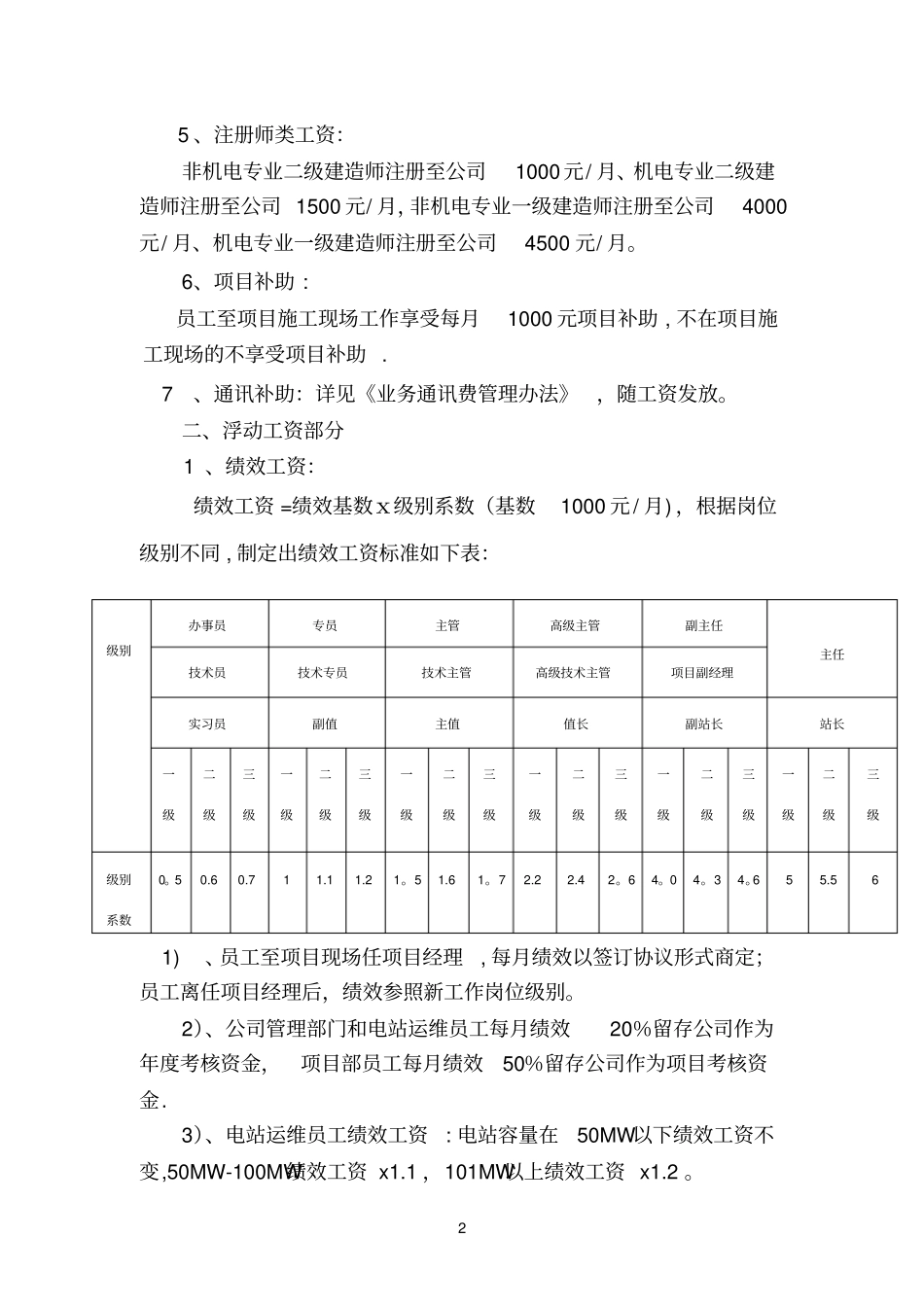 建筑公司员工结构工资方案_第2页