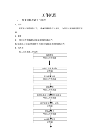 建筑公司岗位工作流程大纲