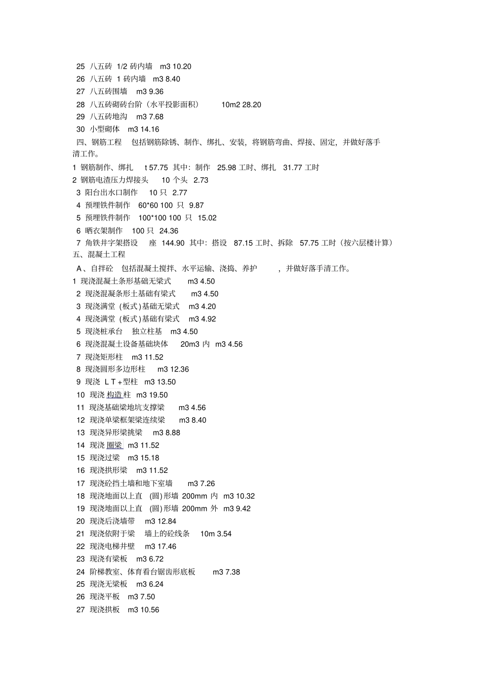 建筑劳动定额_第2页