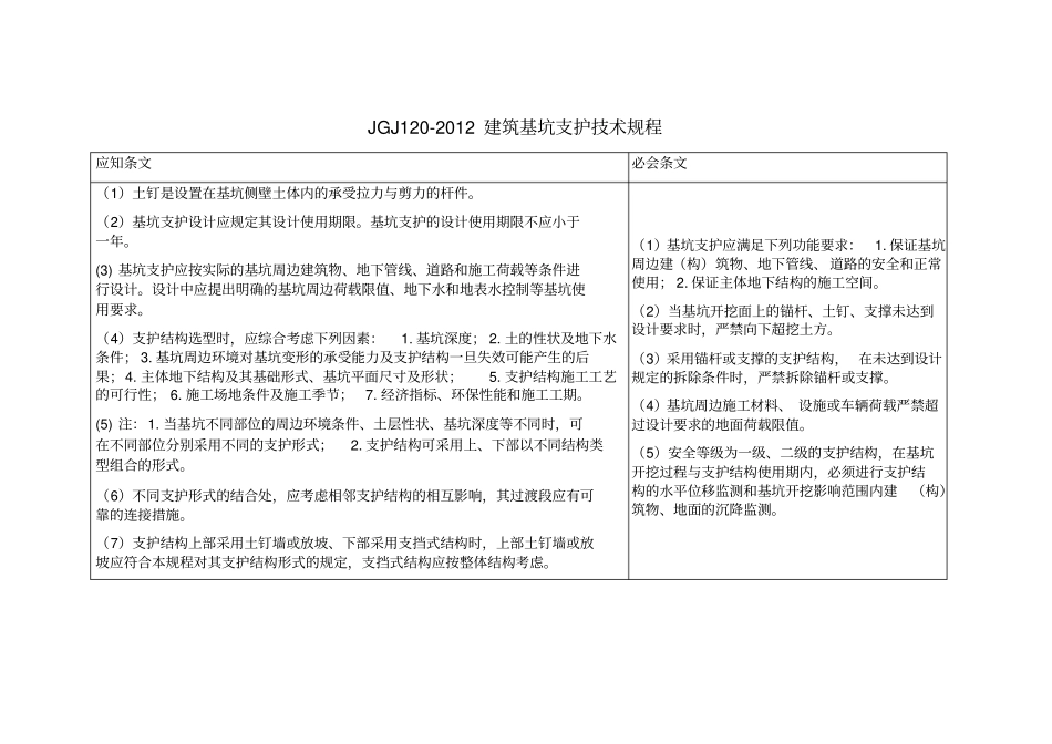 建筑基坑支护技术规程_第1页