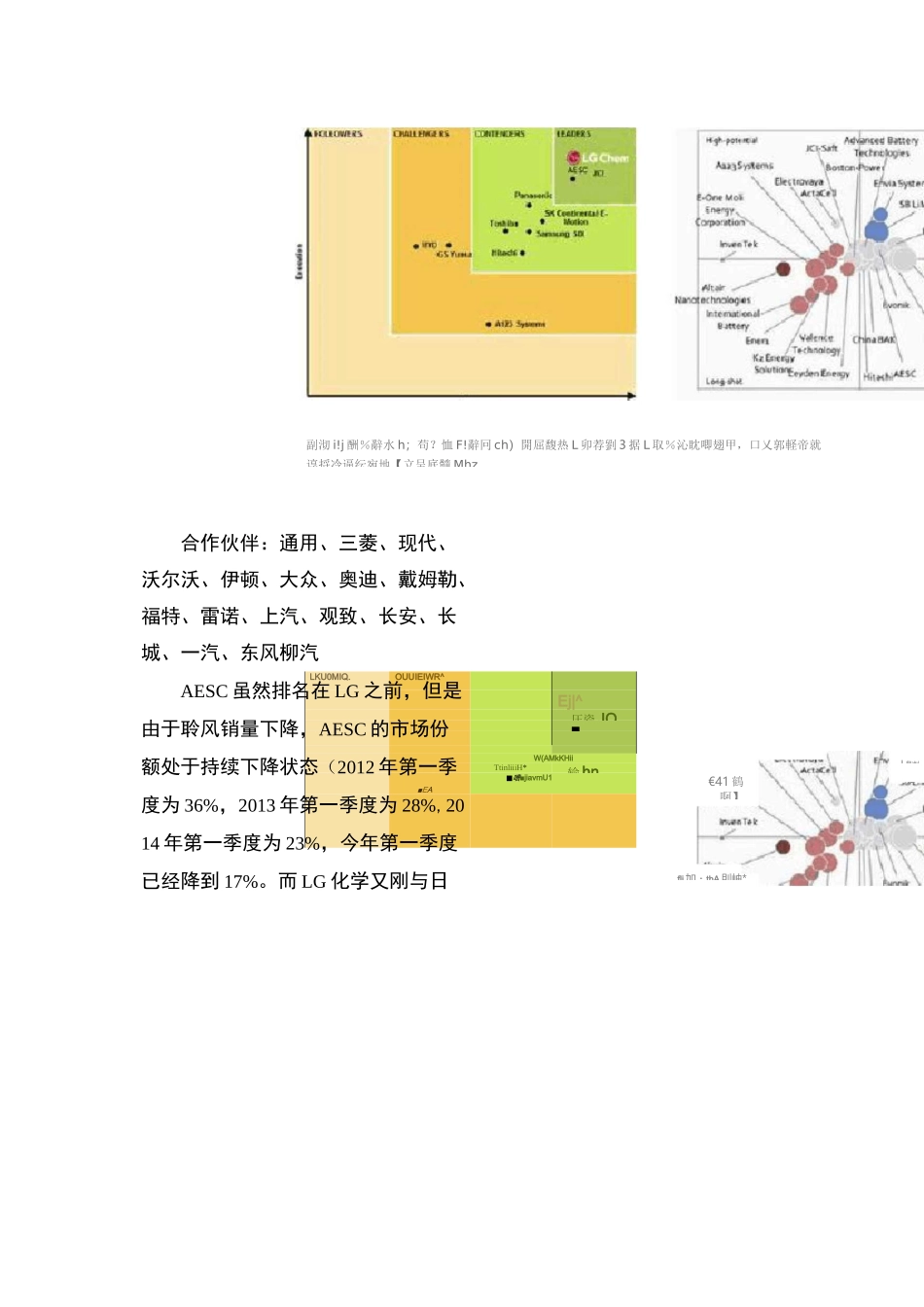 LG动力电池介绍._第3页