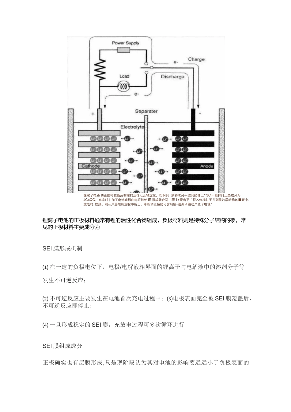 锂离子化成原理及SEI膜的形成_第2页