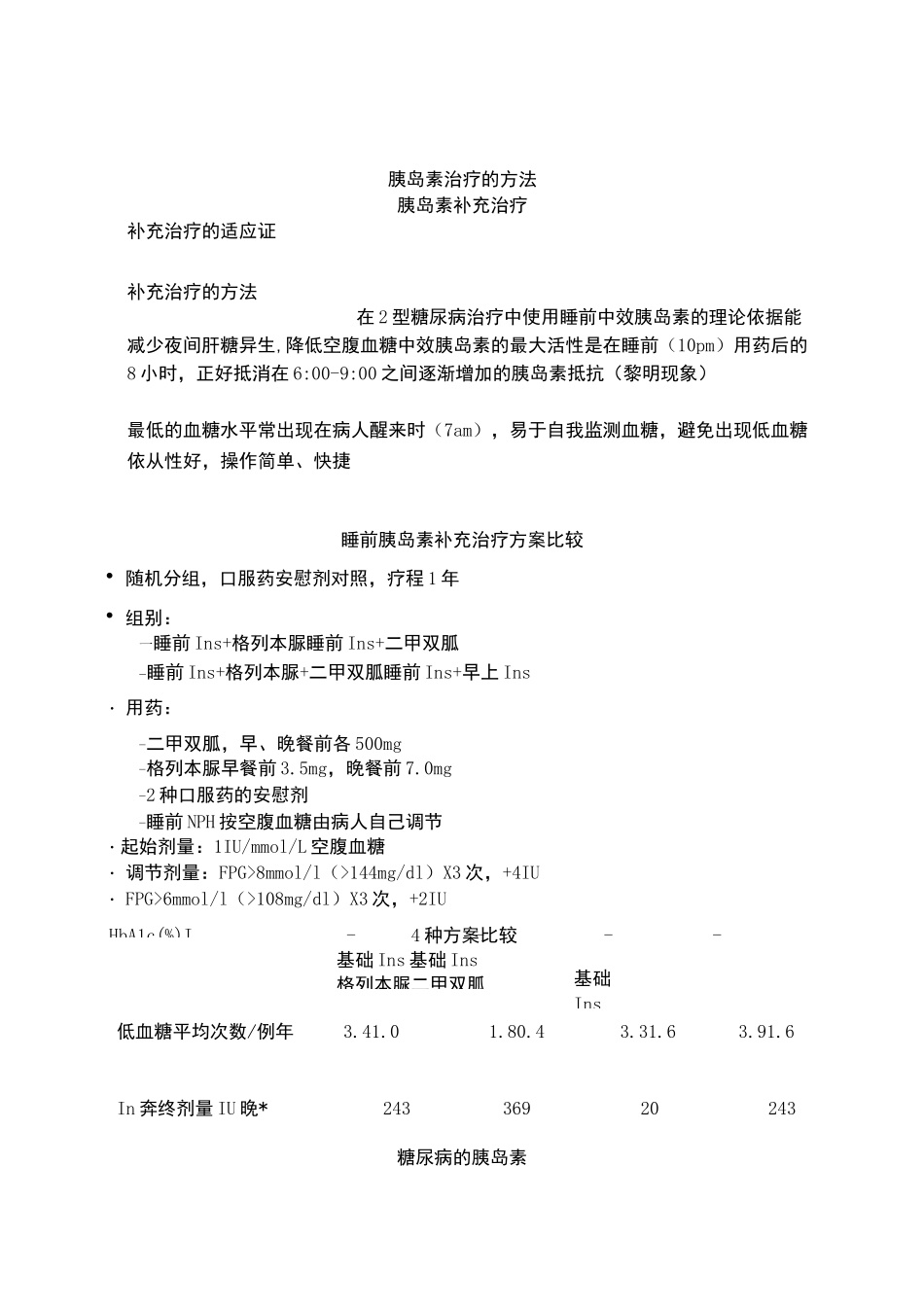 糖尿病的胰岛素治疗_第2页