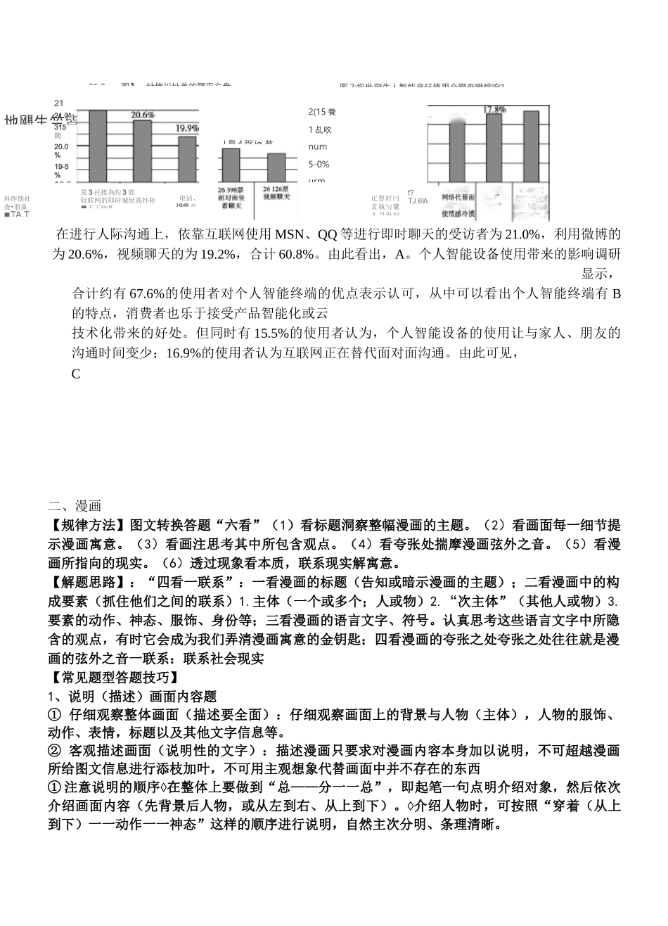 图文转换答题技巧_第2页