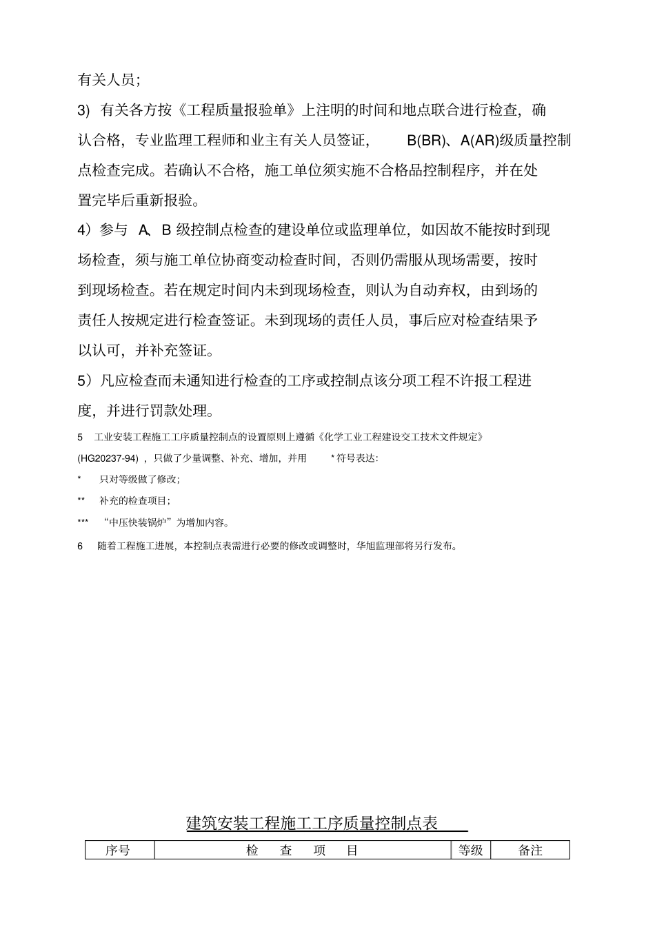 建筑安装工程施工工序质量控制点表_第3页