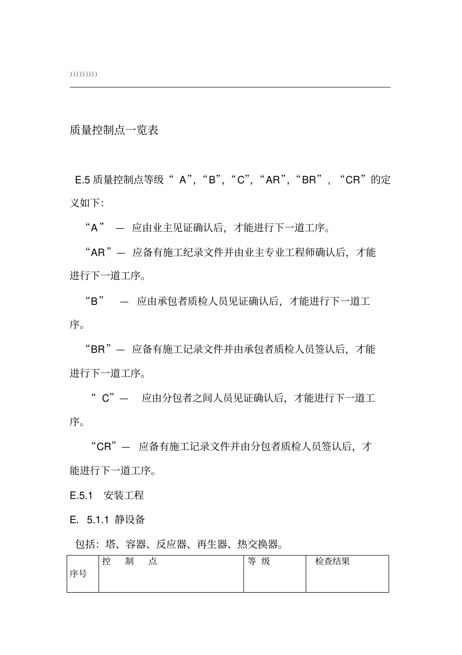 建筑安装施工质量控制点一览表_第1页