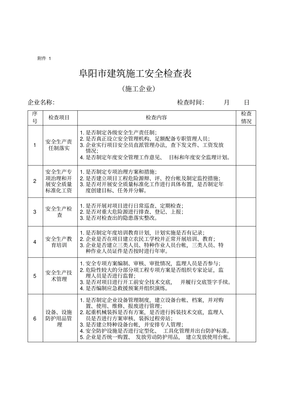 建筑工地安全检查表_第1页