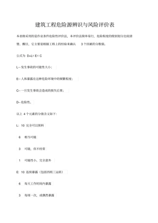 建筑工程危险源辨识与风险评价表