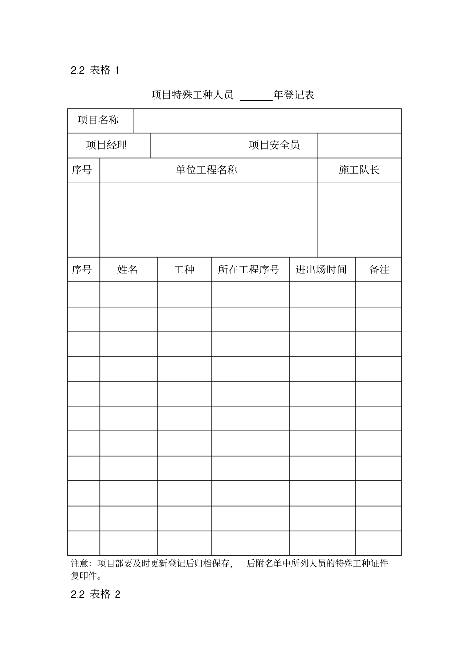 建筑工程安全质量标准化常用表格_第3页