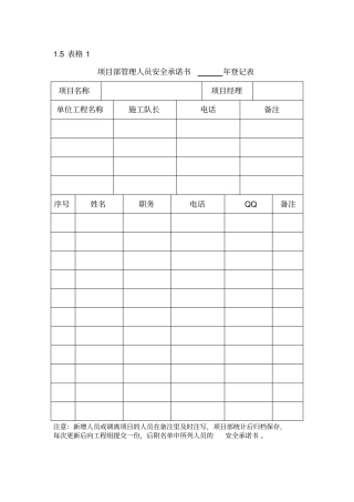 建筑工程安全质量标准化常用表格
