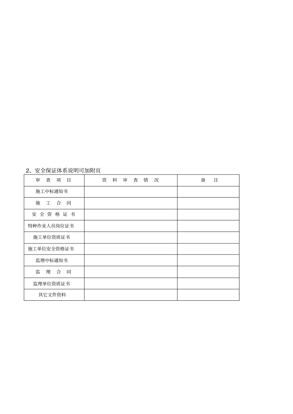 建筑工程开工安全核验表_第2页