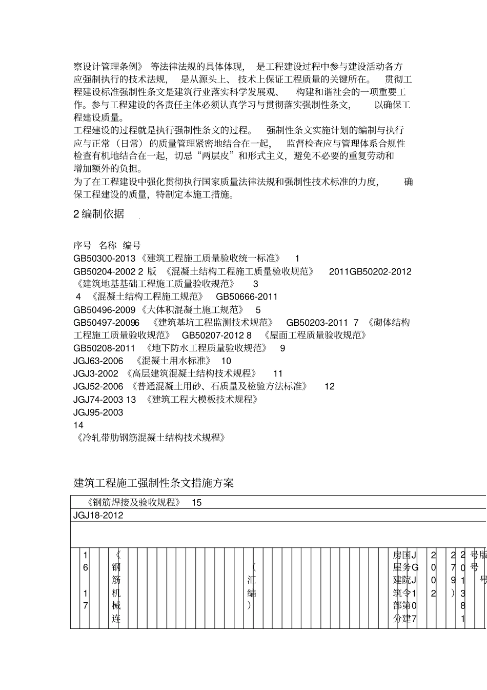 建筑工程施工强制性条文措施方案_第2页