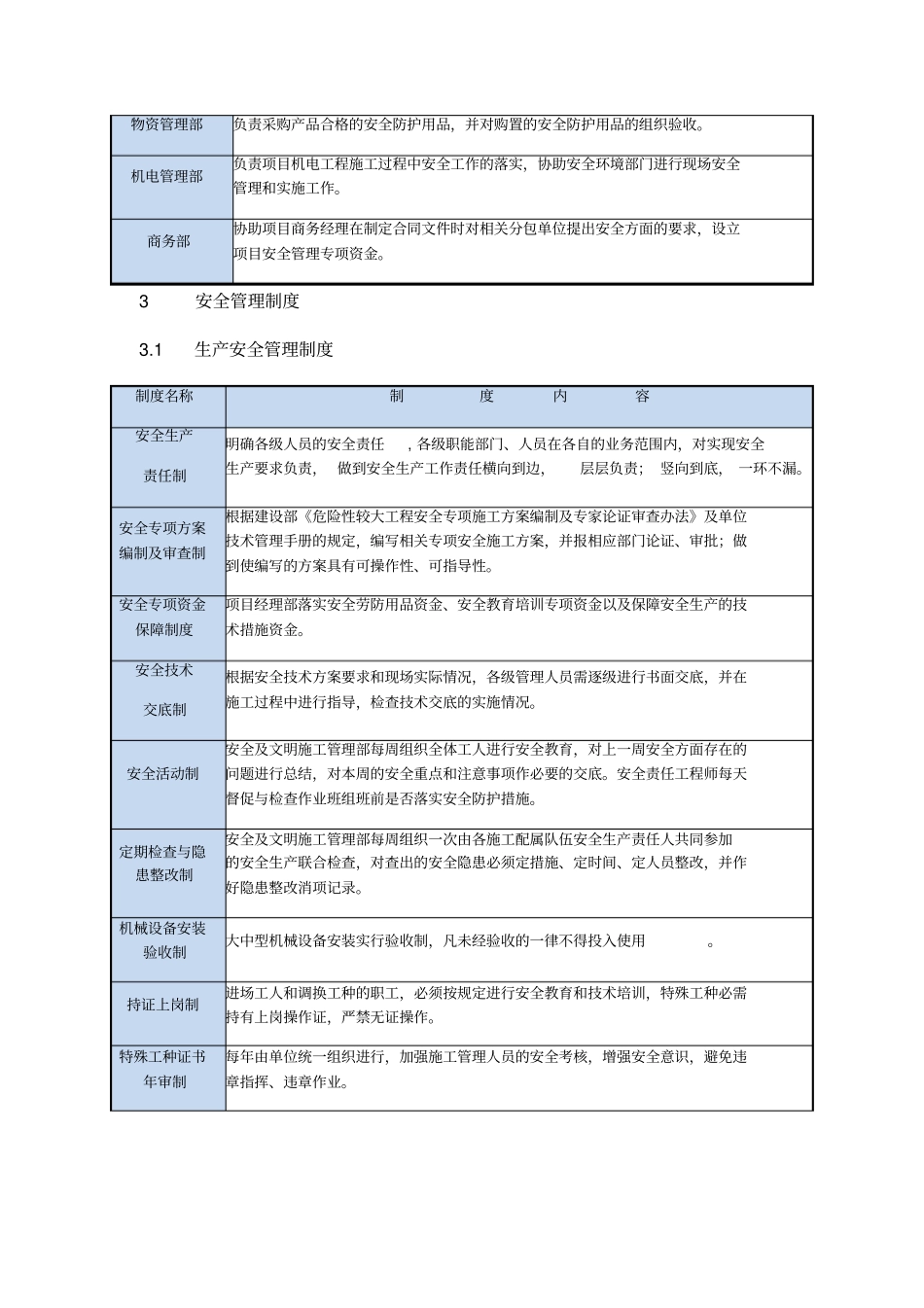 建筑工程安全保证措施35_第3页