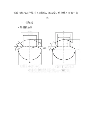 铁路接触网各种线材参数一览表