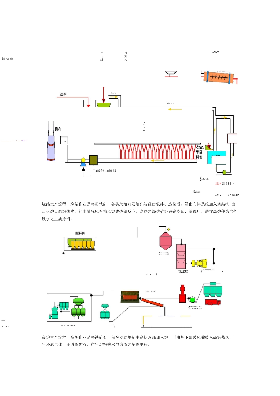 炼钢生产流程详细讲解_第3页