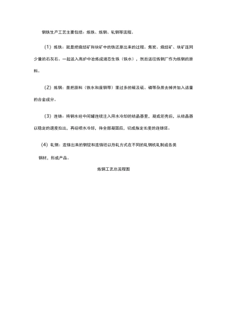 炼钢生产流程详细讲解