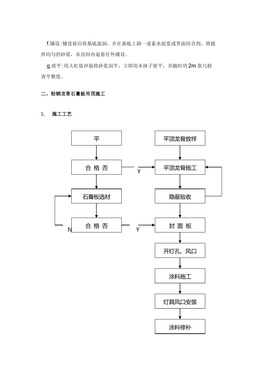 办公楼室内装饰装修工程施工组织设计方案_第2页