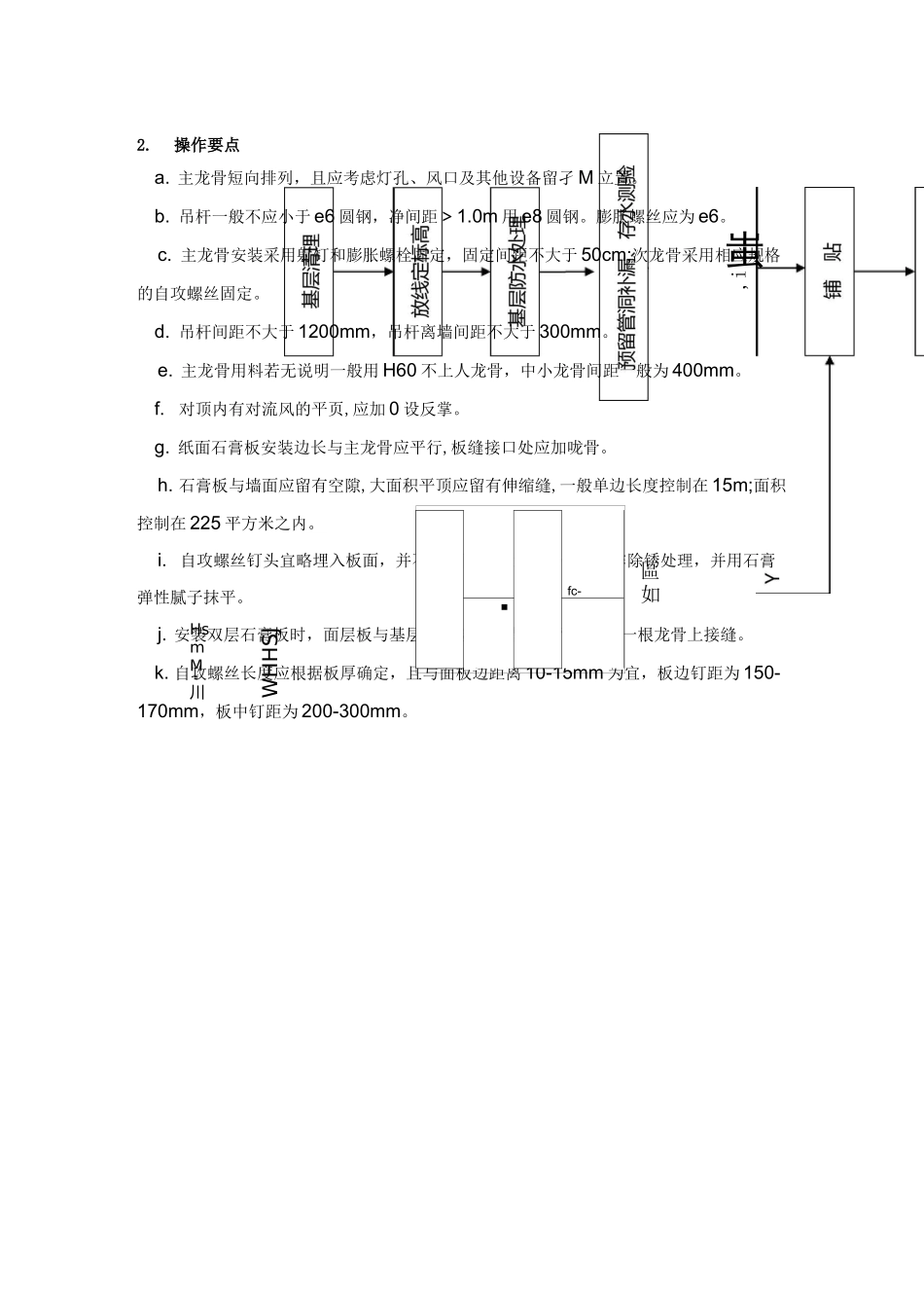 办公楼室内装饰装修工程施工组织设计方案_第3页