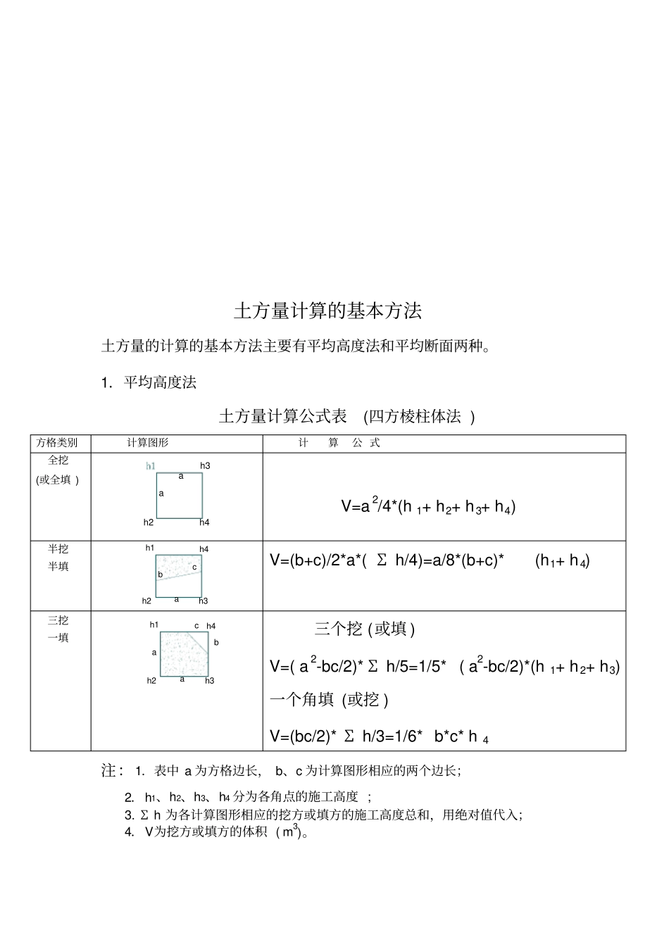 建筑工程计算公式大全_第1页