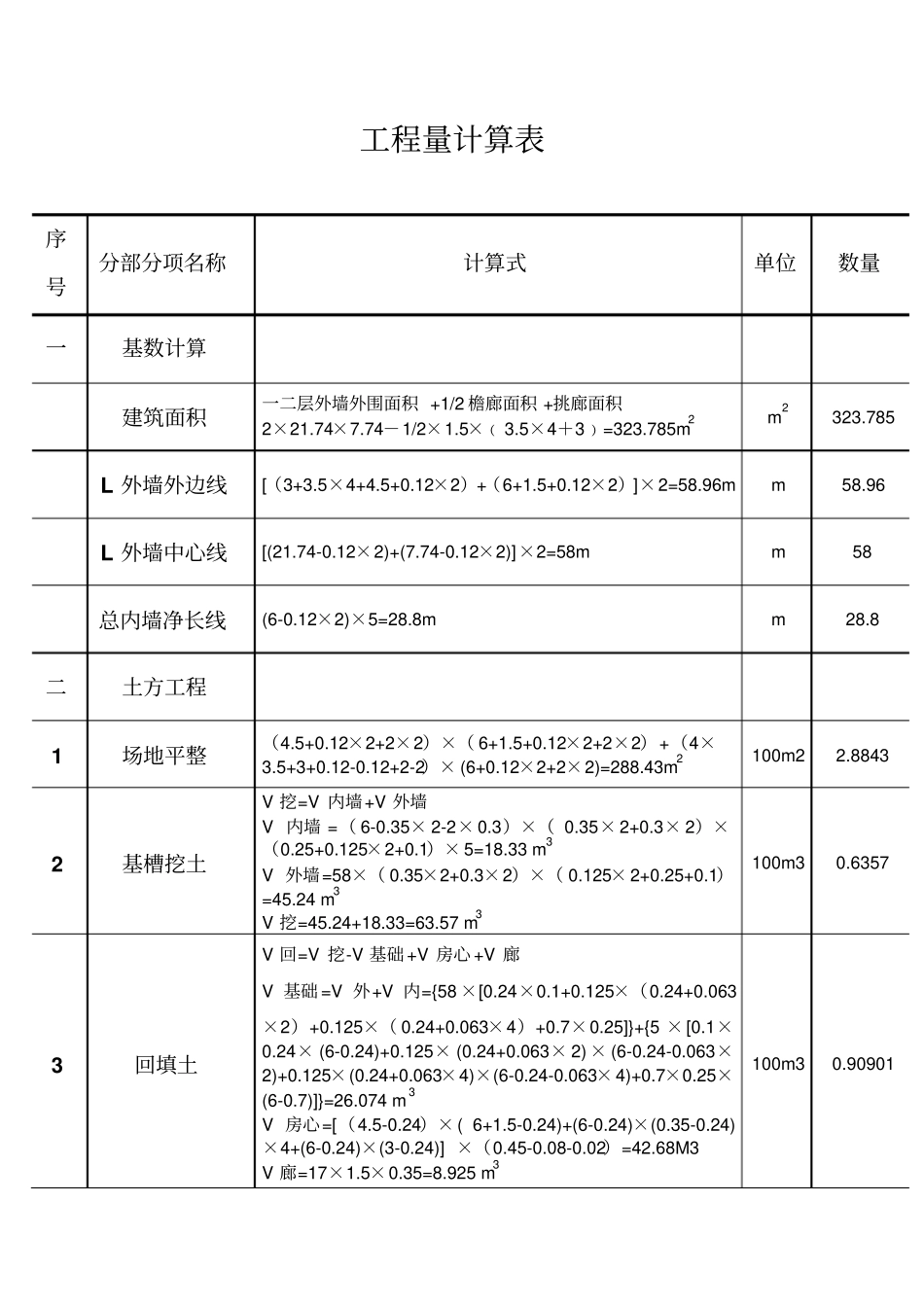 建筑工程计价课程设计要点_第3页
