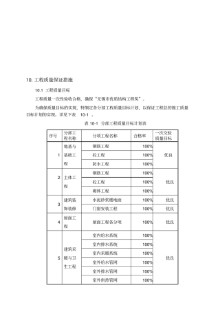 建筑工程质量保证管理制度