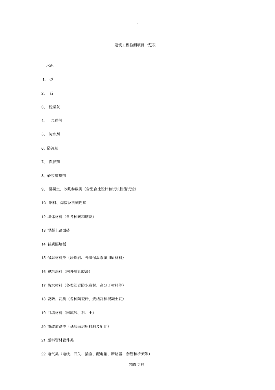 建筑工程质量检测项目一览表_第1页