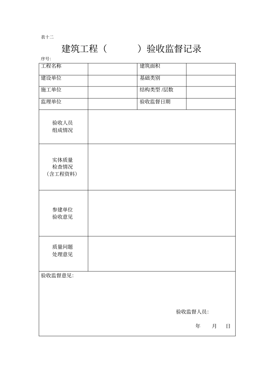 建筑工程质量监督检查表_第1页