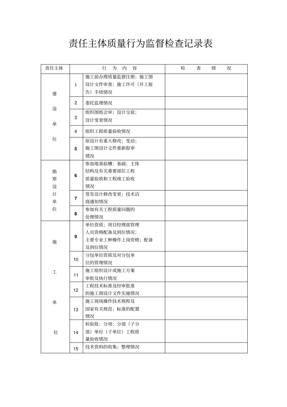 建筑工程质量监督检查表_第3页