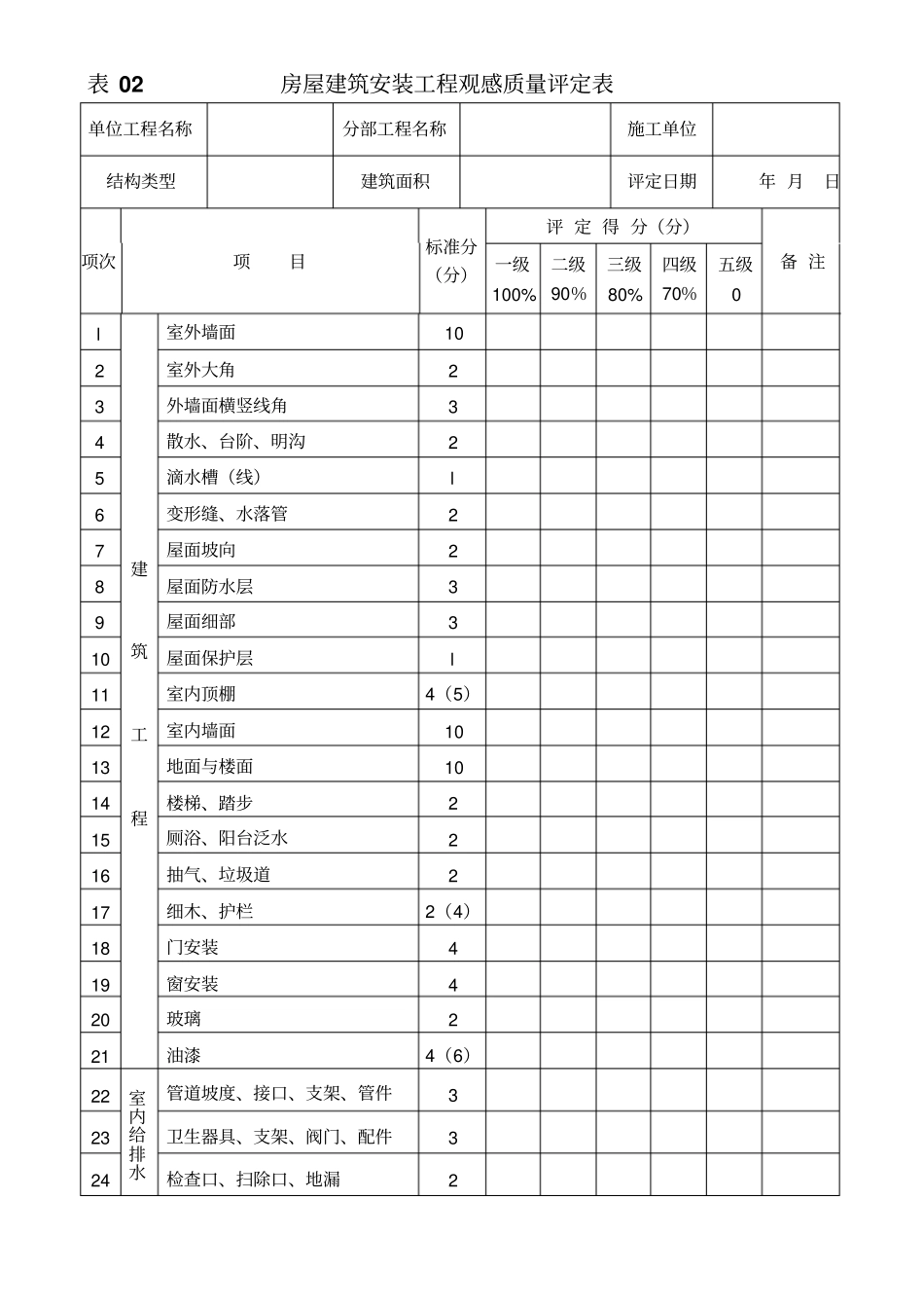 建筑工程质量评定表_第2页
