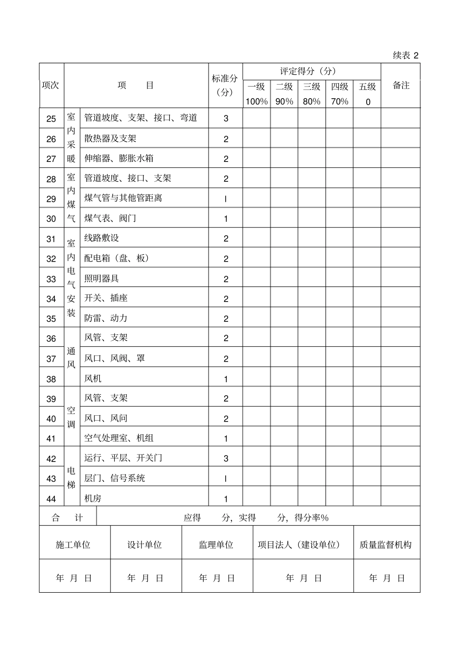 建筑工程质量评定表_第3页