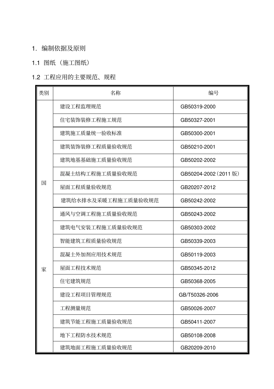 建筑工程质量通病纠正和预防措施_第3页