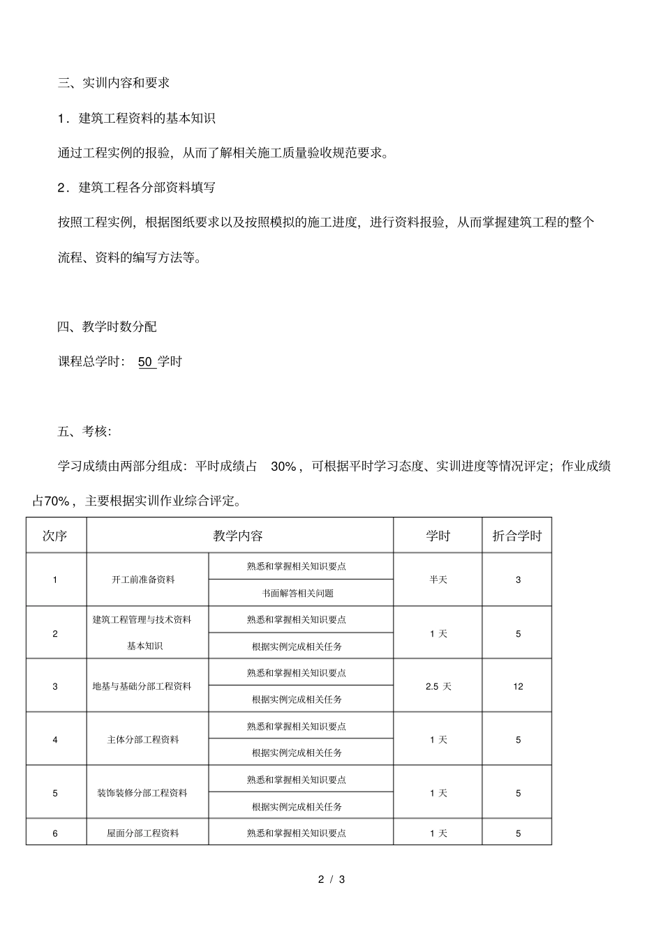 建筑工程资料管理课程教学大纲_第2页