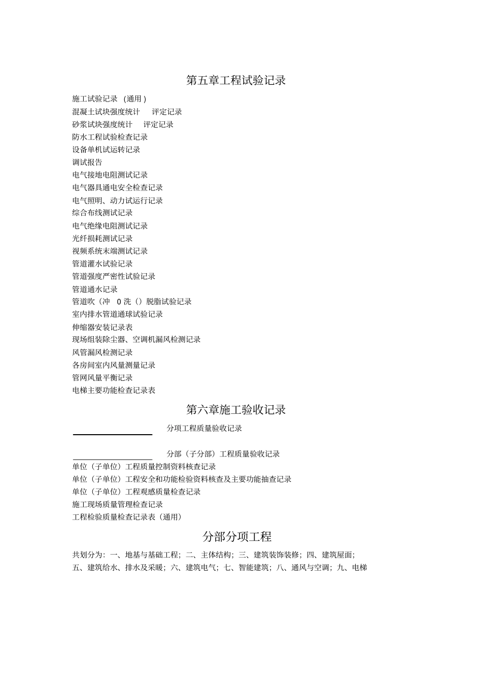 建筑工程资料全套表格_第2页