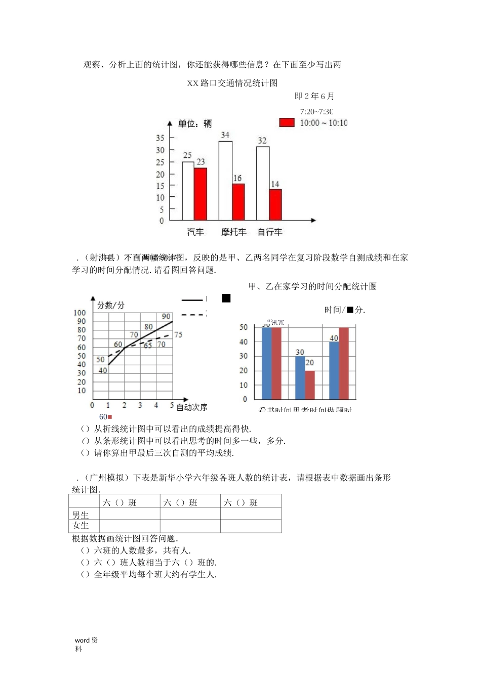 五年级统计表与条形统计图(二)_第2页