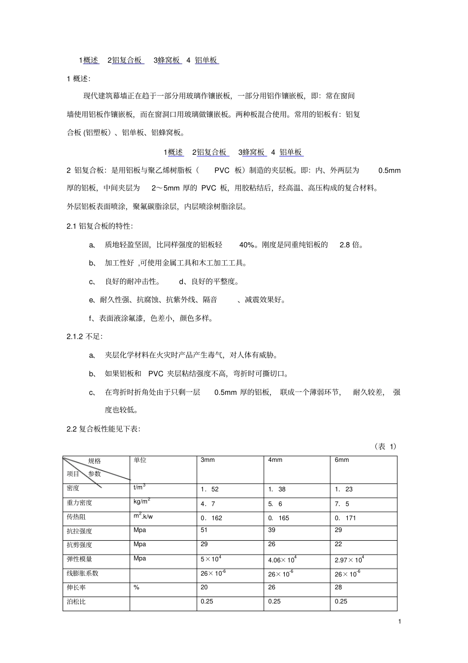 建筑幕墙外墙用板材介绍教材_第1页